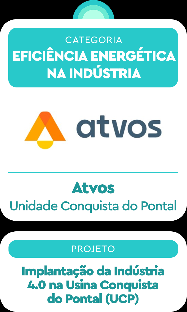 Implantação da Indústria 4.0 na Usina Conquista do Pontal (U)