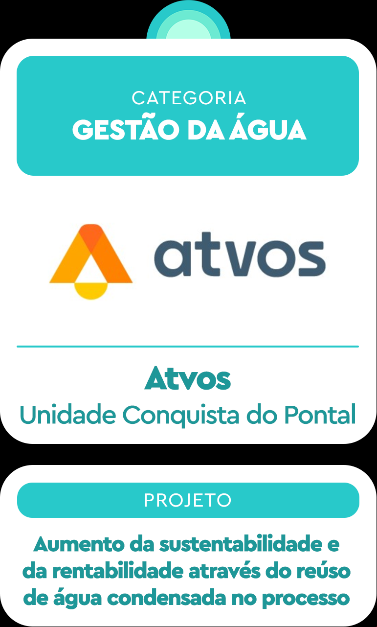 Aumento da sustentabilidade e da rentabilidade através do reúso de água condensada no processo