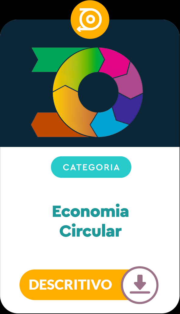 Economia Circular