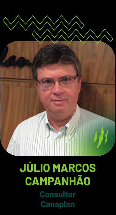 Júlio Marcos Campanhão